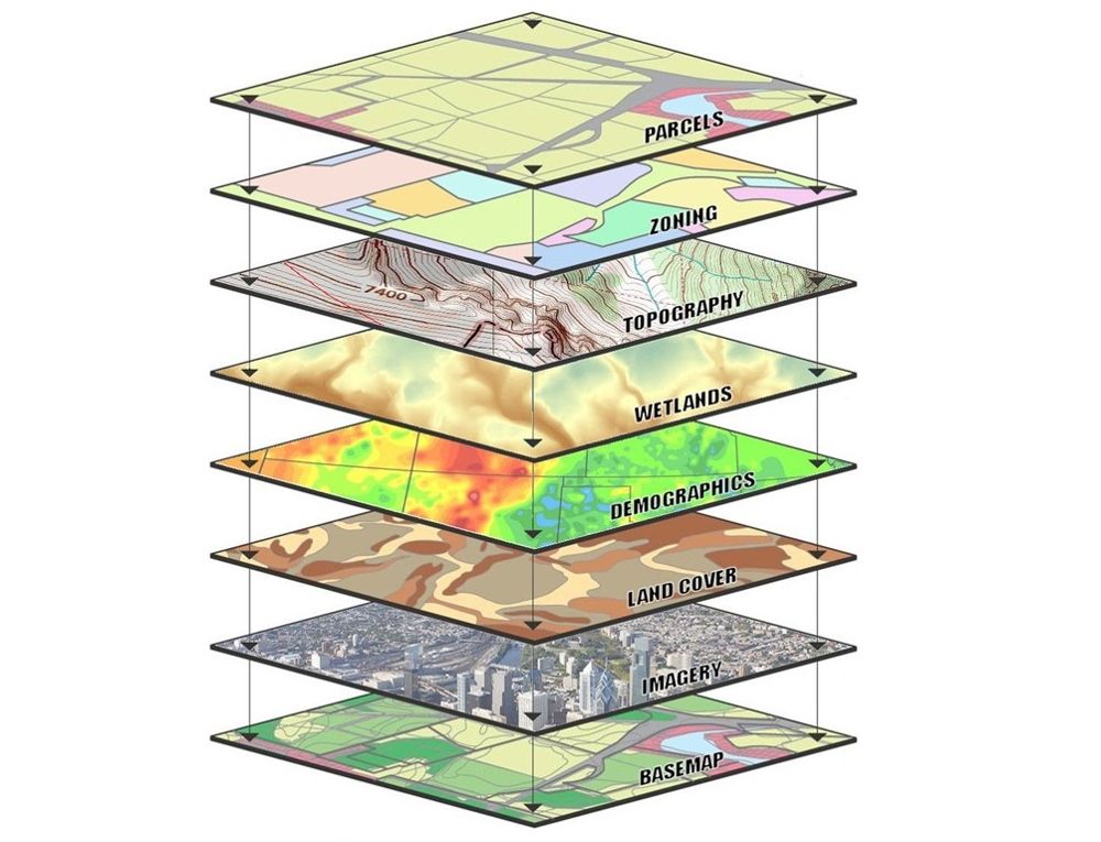 Layers of GIS data stacked over a landscape
